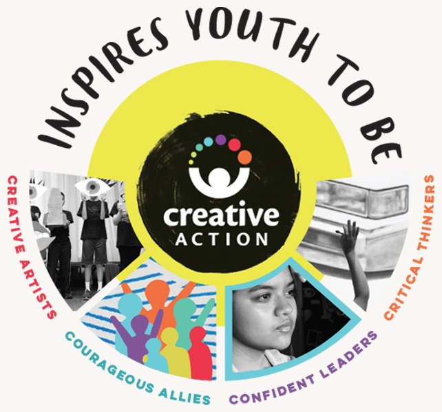Inspires Youth to Be... Creative Artists, Courageous Allies, Confident Leaders, Critical Thinkers